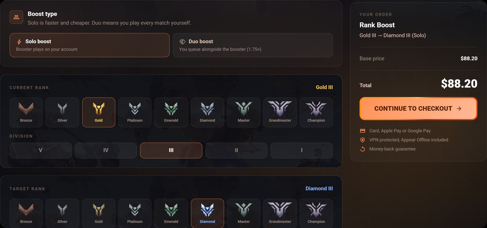 The RankedOW calculator pricing a Gold III to Diamond III solo rank boost at $88.20