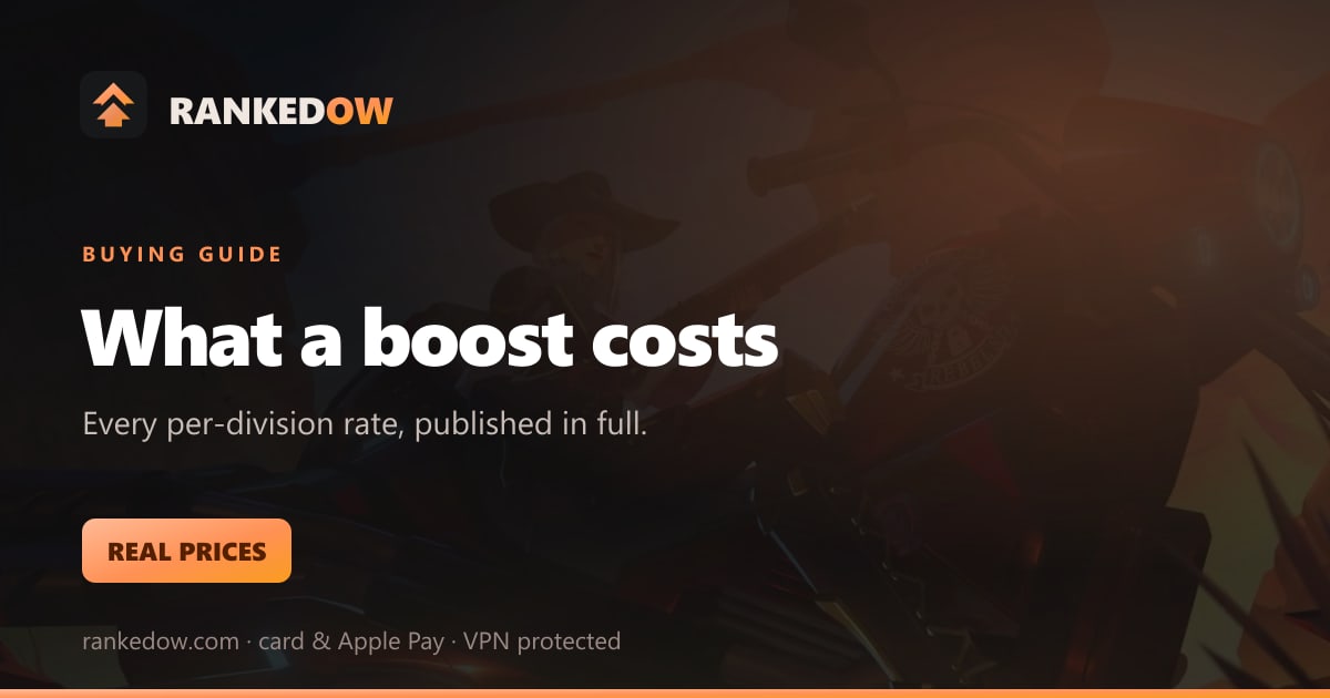 RankedOW Overwatch boosting price guide